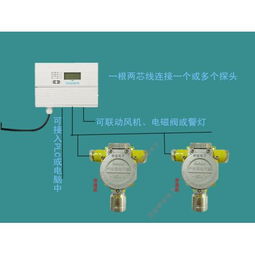 工业气体全览 产品列表第60页精选气体应用与特性